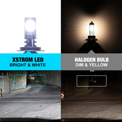 (💡 LUMIERE) LED XSTORM H7 TURBO - 60W - 20000 LM - 60000 heures - 12V